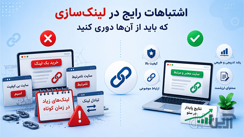 تصویر مفهومی اشتباهات رایج در لینک‌سازی مانند خرید بک لینک، لینک‌های نامرتبط و لینک‌سازی غیرطبیعی که می‌توانند به سئو سایت آسیب بزنند.