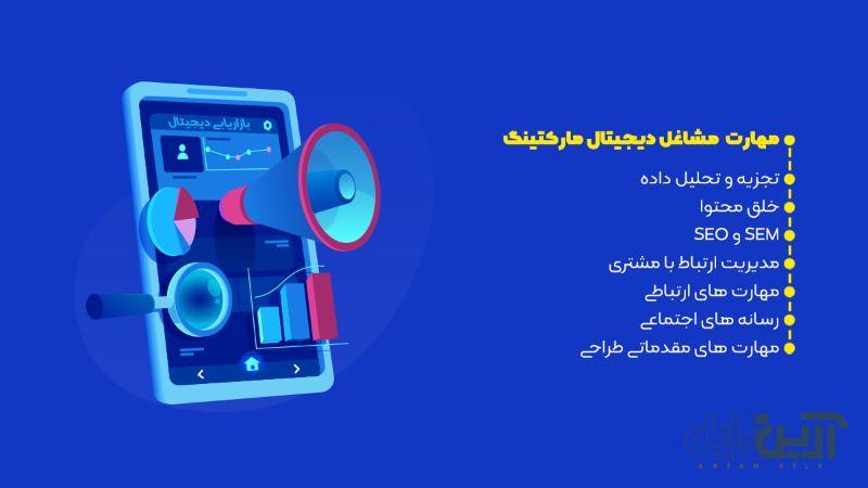 مهارت های مشاغل دیجیتال مارکتینگ