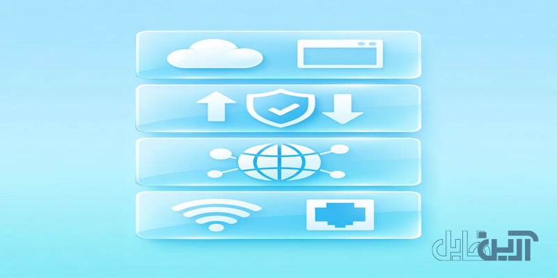 تصویر شماتیک لایه‌های مدل TCP/IP در جزوه مهندسی اینترنت شامل لایه کاربرد، انتقال، اینترنت و دسترسی به شبکه با آیکن‌های مفهومی شبکه