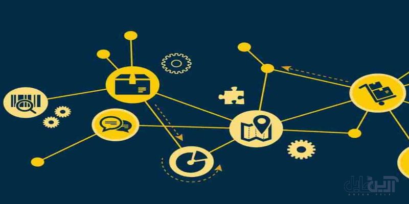 تاثیر تجارت الکترونیک بر مدیریت زنجیره تامین