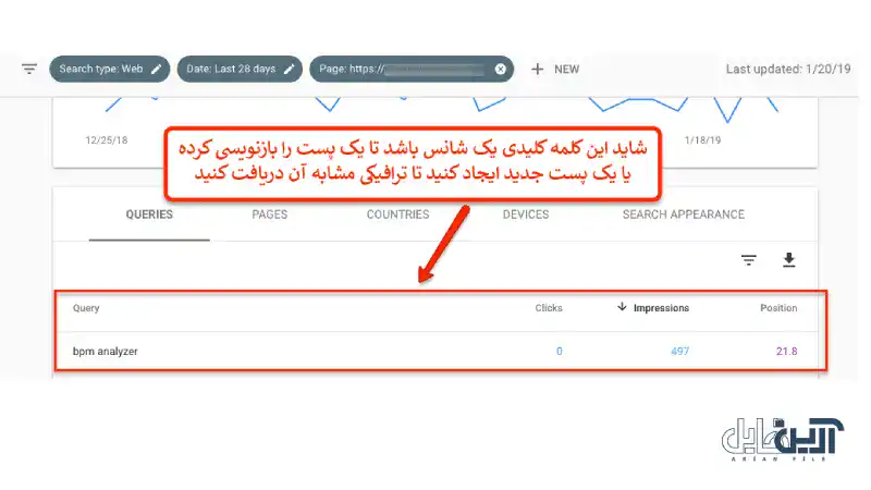 بروزرسانی محتوا برای افزایش ورودی سایت با سرچ کنسول