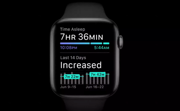 WatchOS 7 می تواند خواب شما را پیگیری کند.