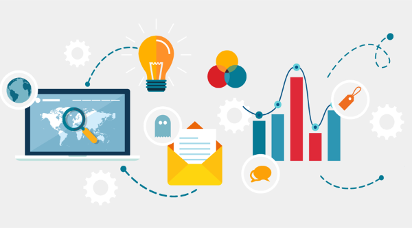 مفاهیم بازاریابی و مدیریت بازار
