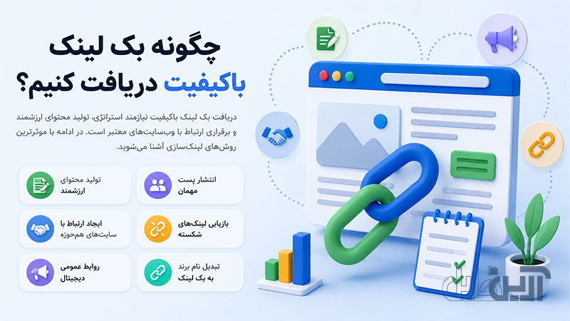 اینفوگرافیک روش‌های دریافت بک لینک باکیفیت شامل تولید محتوای ارزشمند، انتشار پست مهمان، ایجاد ارتباط با سایت‌های هم‌حوزه، روابط عمومی دیجیتال، بازیابی لینک‌های شکسته و تبدیل نام برند به بک لینک.