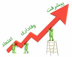 راه های ایجاد وفاداری در مشتری